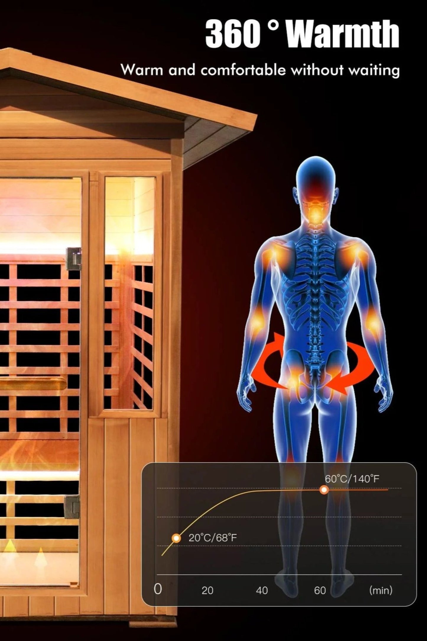 Outdoor Sauna Far Infrared Saunas Red Cedar Wooden Sauna Spa 2100W Low-Emf Dry Sauna Room for Two Person Canadian Hemlock Wood 49 * 38 * 94Inch