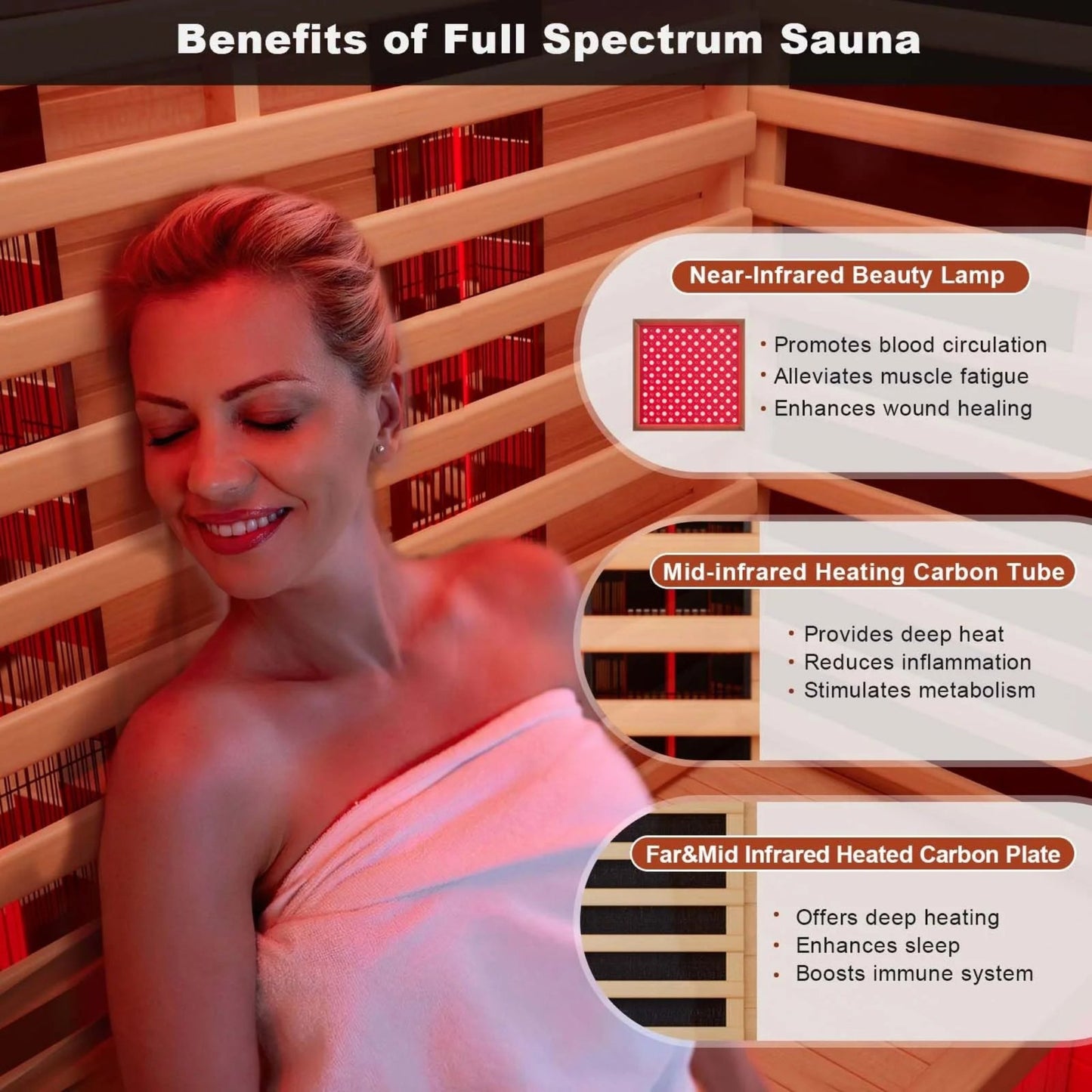 Full Spectrum Sauna for Home,1~2 Person Indoor Infrared Sauna Room with 10 Minutes Warm-Up Heate,,Canadian Hemlock Wood Home Sauna with Bluetooth. and Tempered Glass