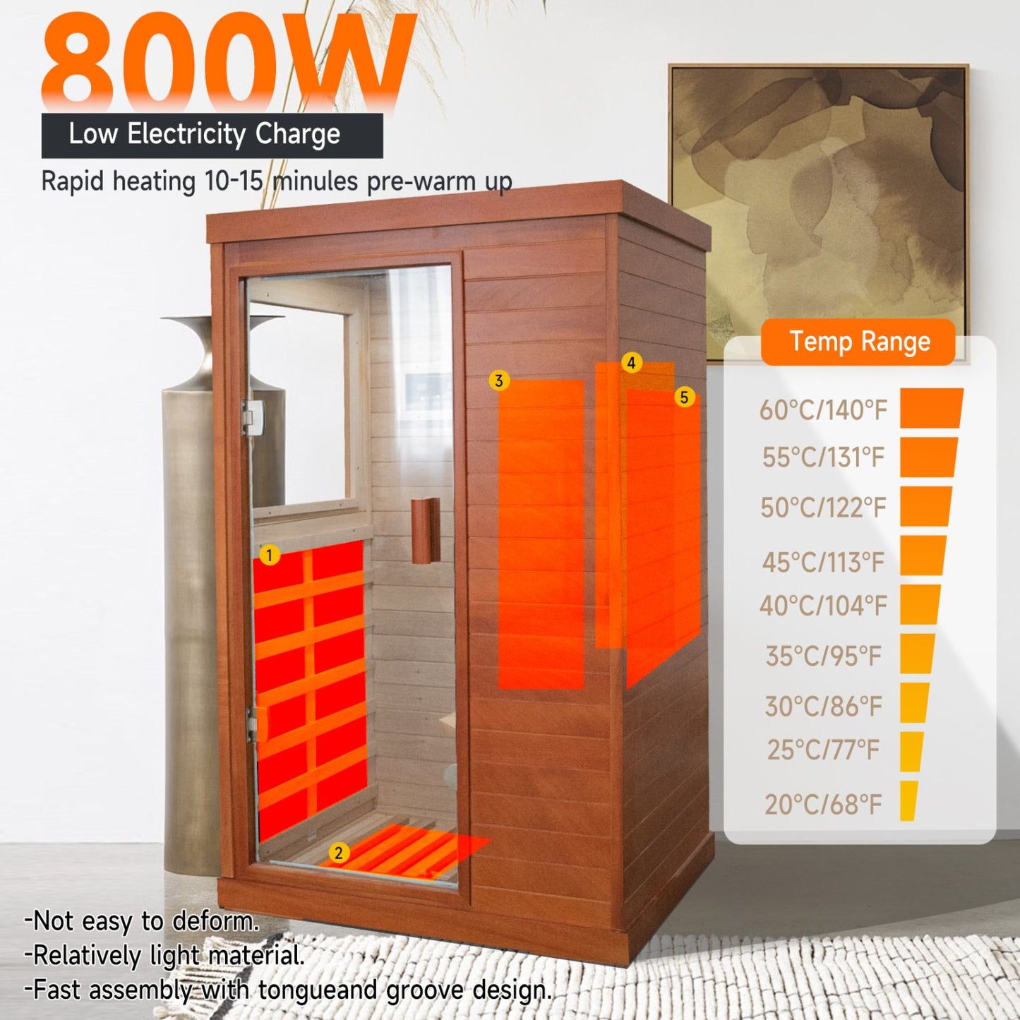 Infrared Sauna Heater