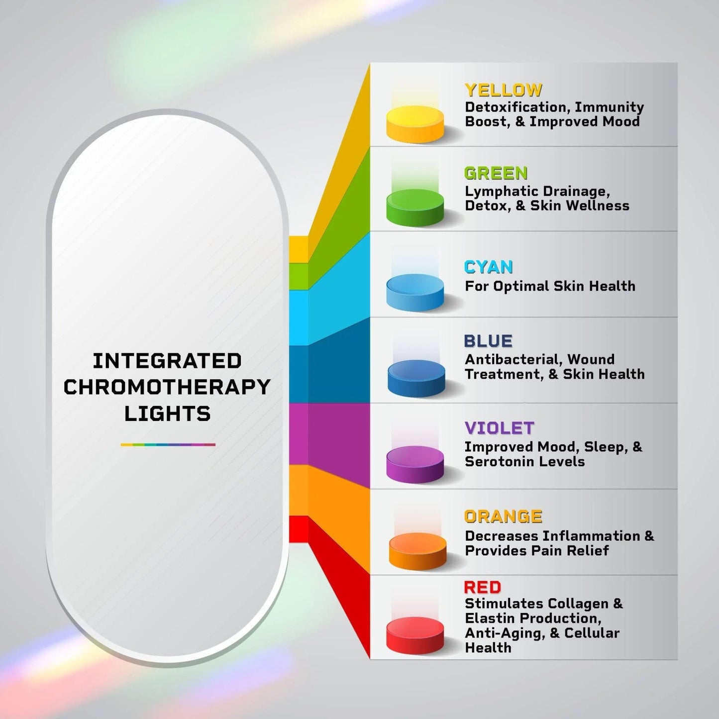 chromotherapy light