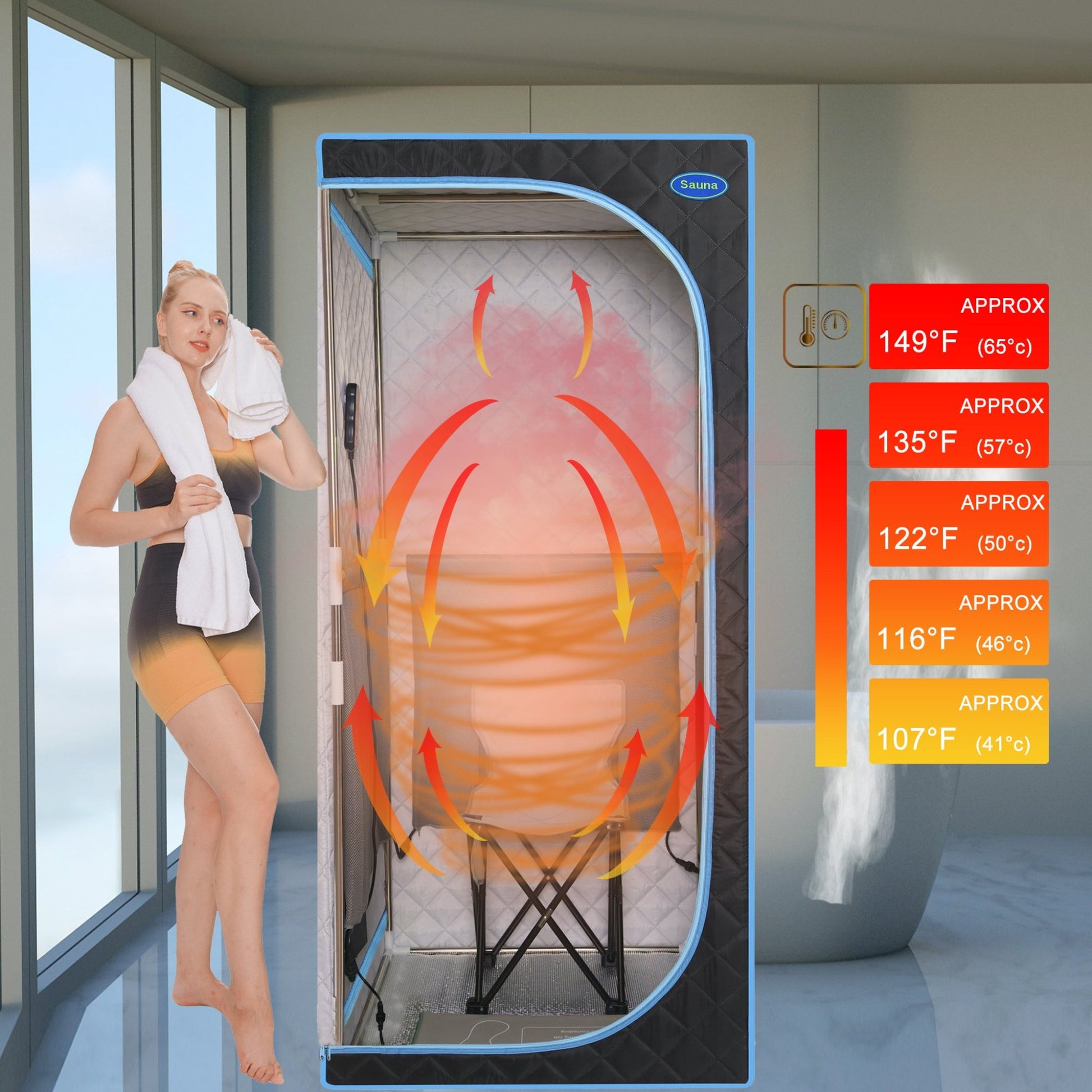 temperature range of output